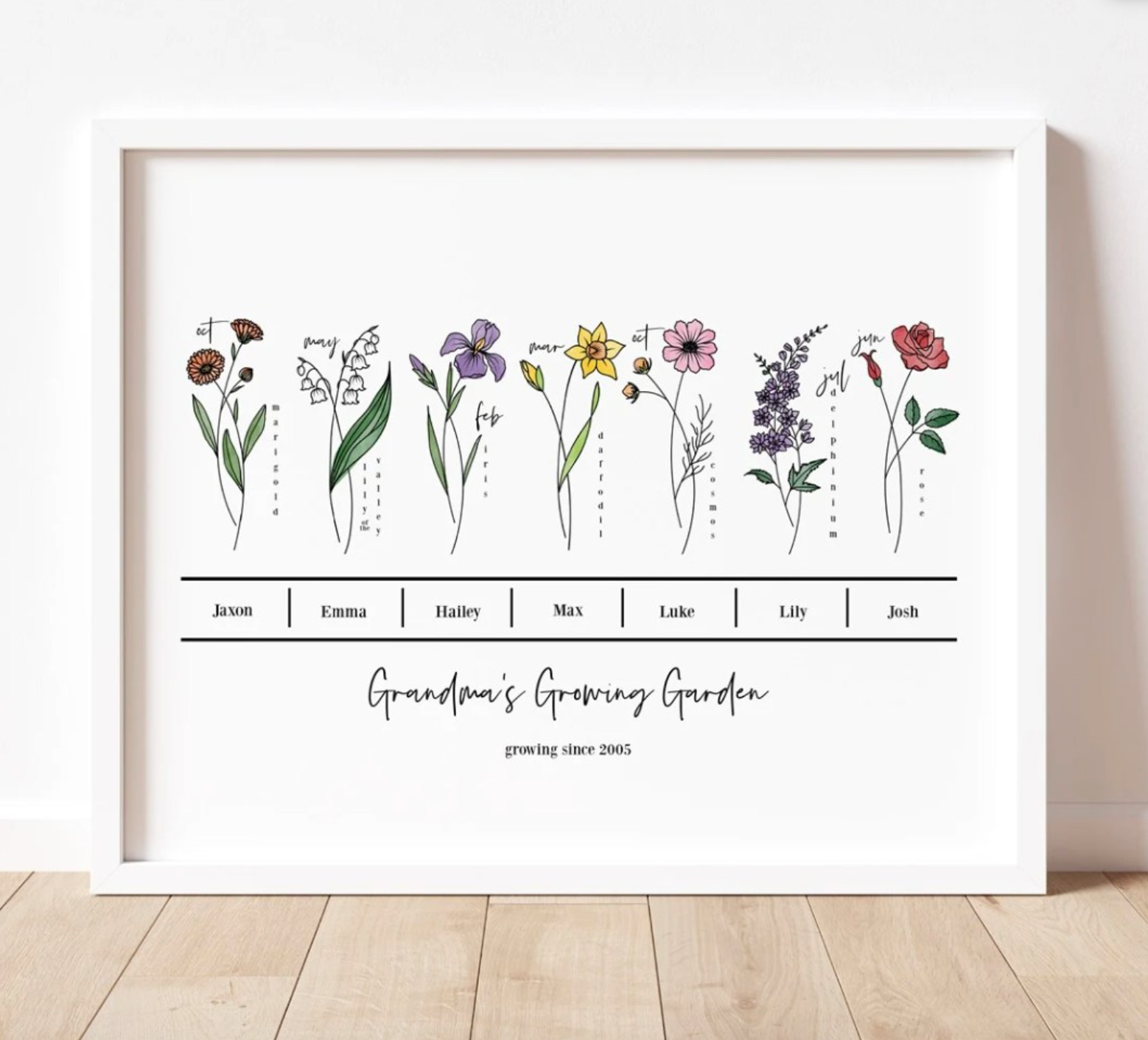 Custom Birth Flower Bunch Print